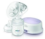 Best Electric Breast Pump For Daily Use