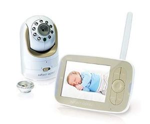 Best Baby Monitor With Camera